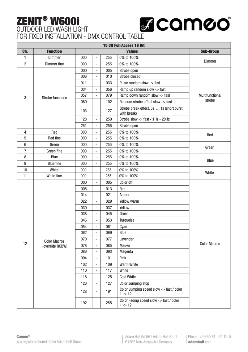 Image de la première page du manuel de l'appareil ZENIT W600i