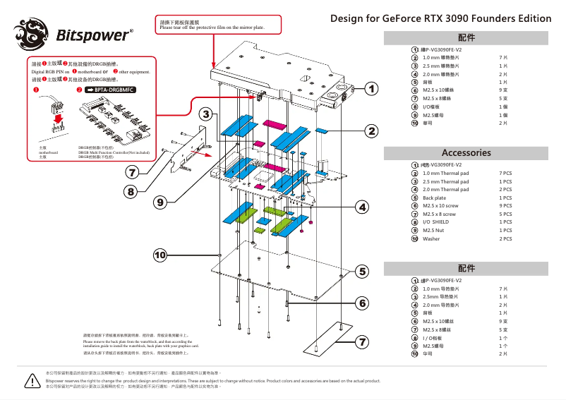 Page n°1 - Manuel utilisateur Bitspower BP-VG3090FE