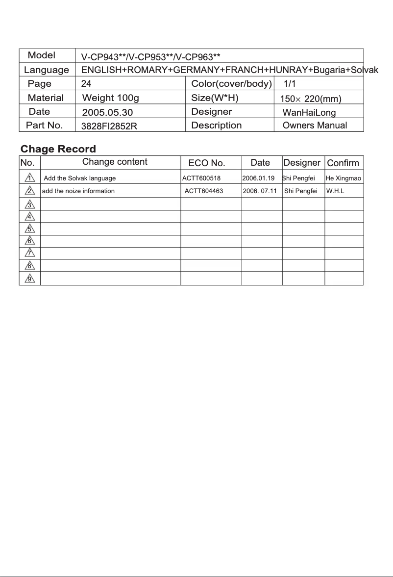 Page n°1 - Manuel utilisateur LG V-CP983ST