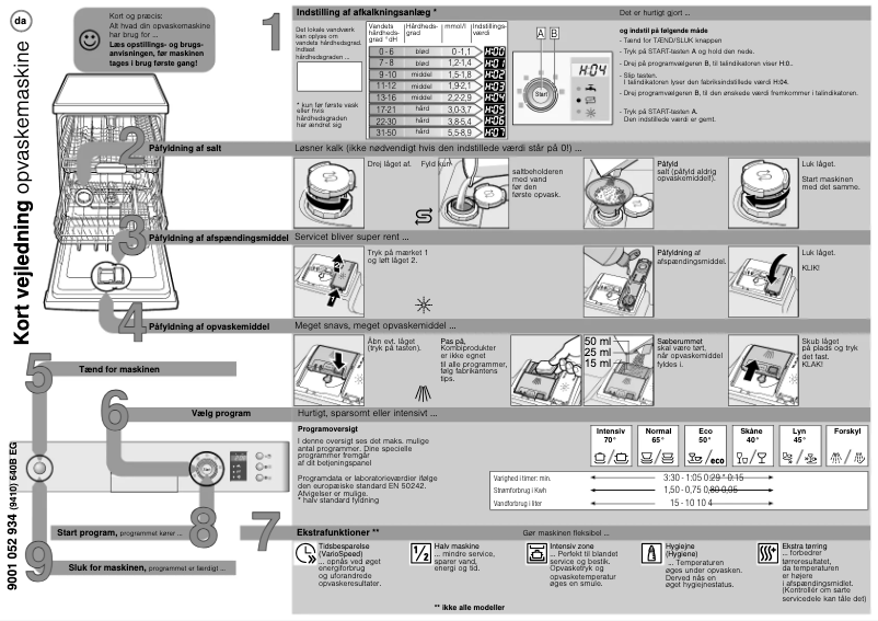 Page 1 de la notice Manuel utilisateur Bosch SMU41D12SK