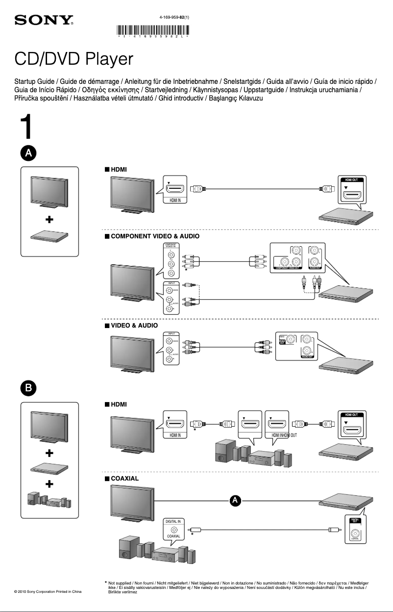 Page 1 de la notice Guide d'installation Sony DVP-SR401HP