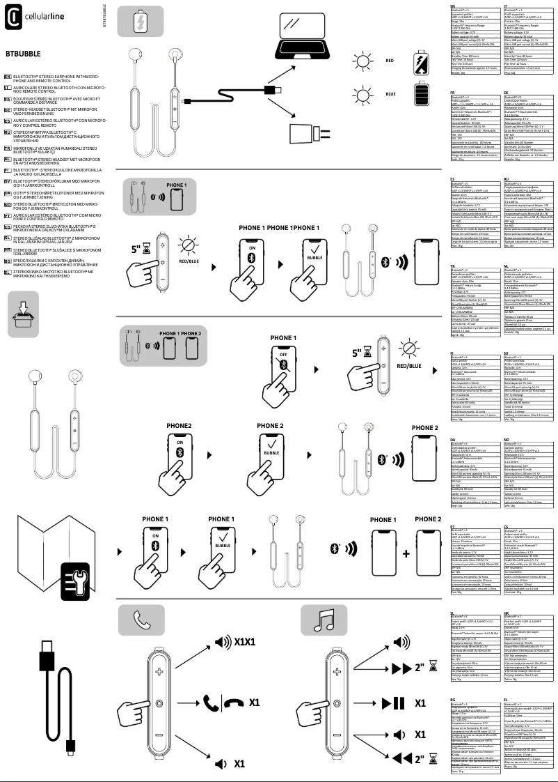Image de la première page du manuel de l'appareil Bubble