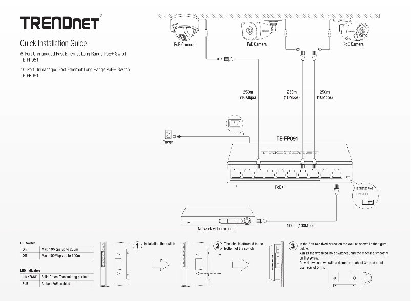 Page 1 de la notice Manuel utilisateur TRENDnet TE-FP051