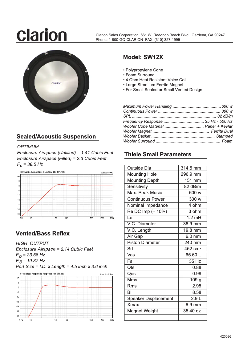 Page n°1 - Manuel utilisateur Clarion SW12X