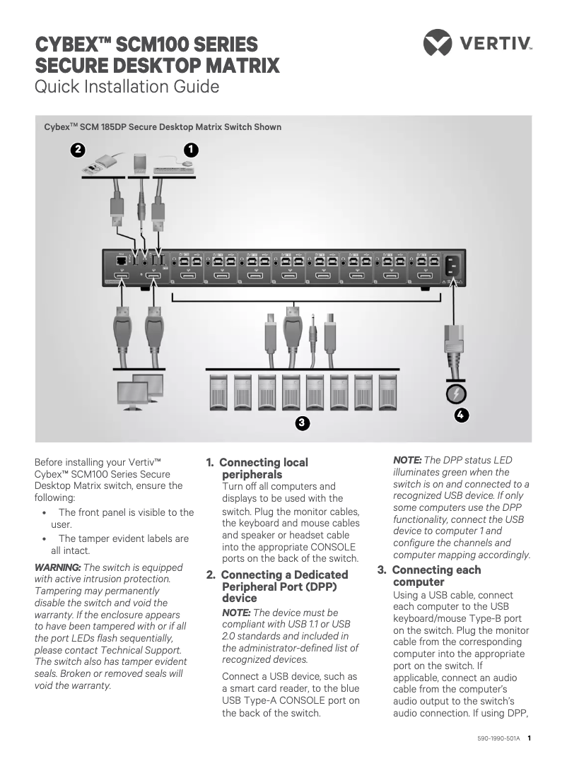 Image de la première page du manuel de l'appareil Cybex SC M185DP