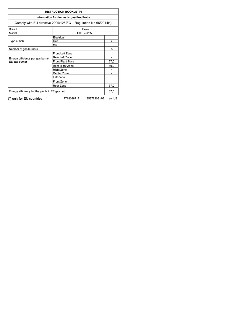 Page 1 de la notice Fiche technique Beko HILL 75235 S