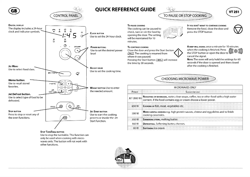 Page 1 de la notice Manuel utilisateur Whirlpool VT 251 SL
