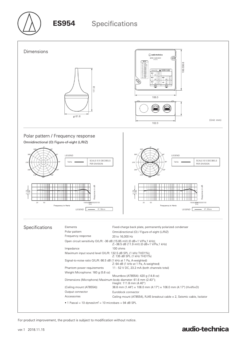 Page n°1 - Brochure Audio-Technica ES954