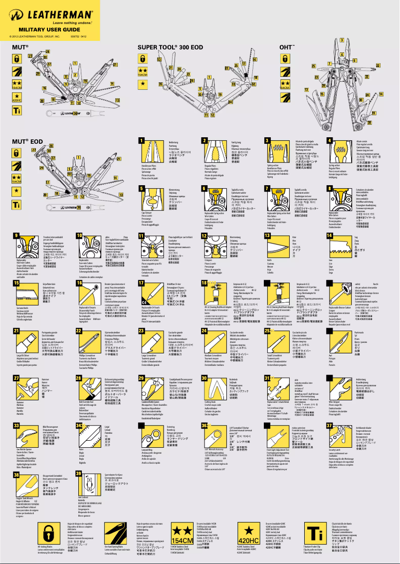 Image de la première page du manuel de l'appareil OHT