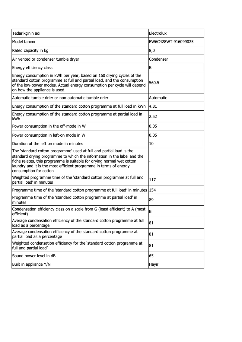 Image de la première page du manuel de l'appareil EW6C428WT