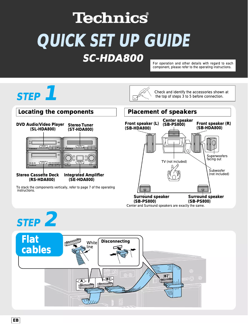 Página 1 del manual Manual de usuario Technics SC-HDA800