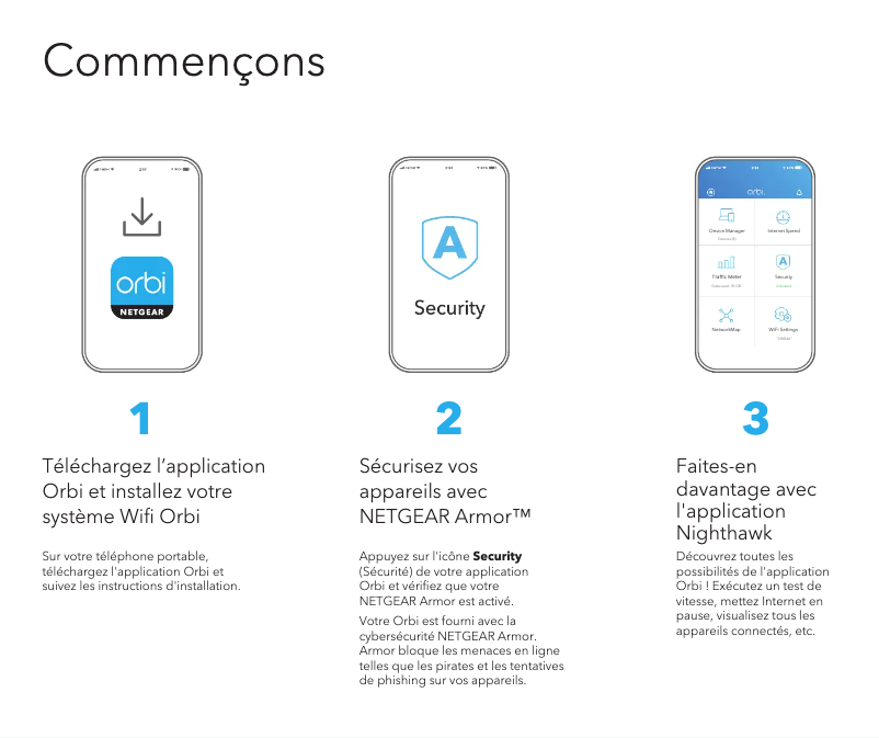 Page 1 de la notice Guide d'installation Netgear Orbi RBK853