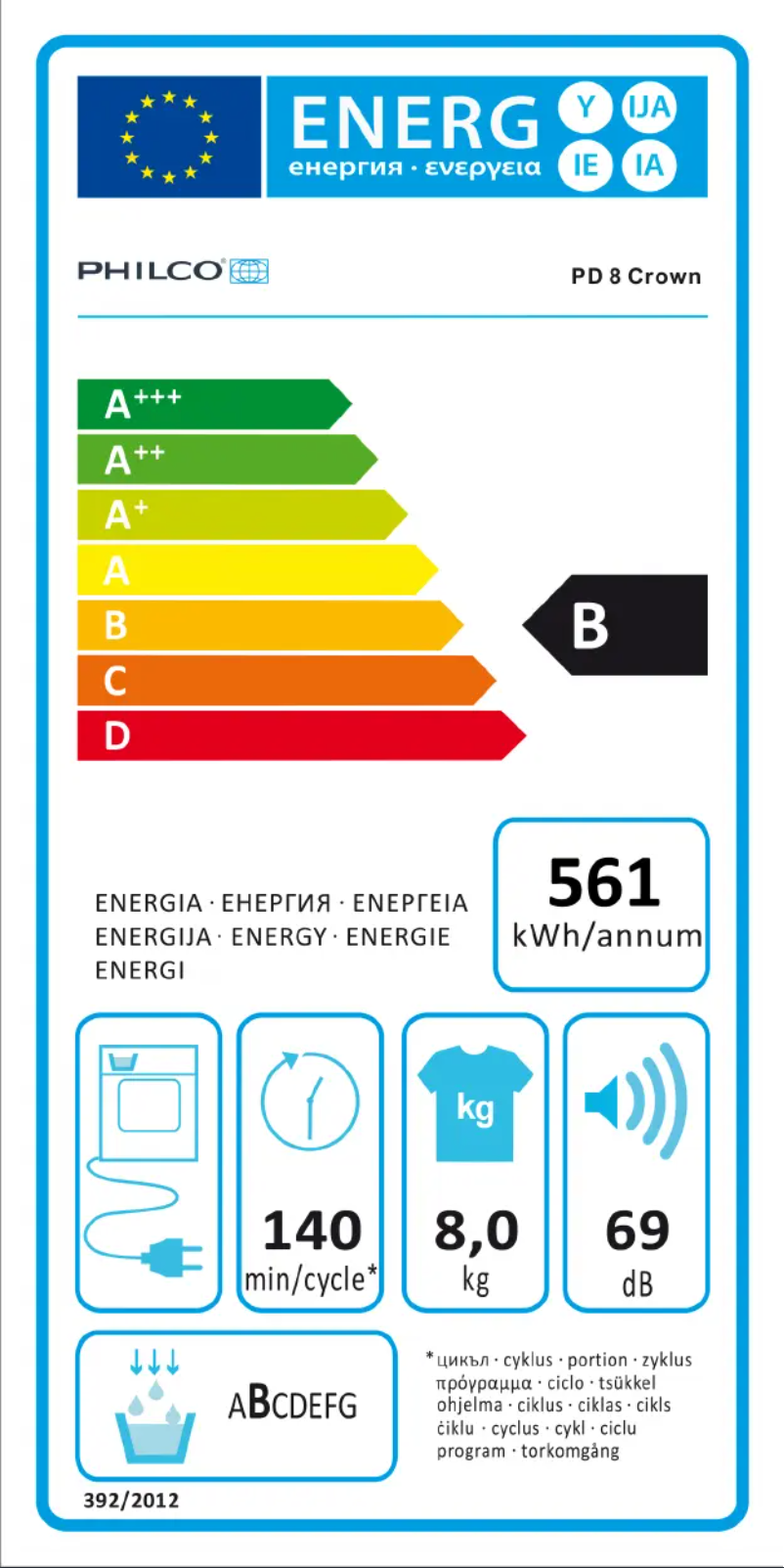 Image de la première page du manuel de l'appareil PD 8 Crown