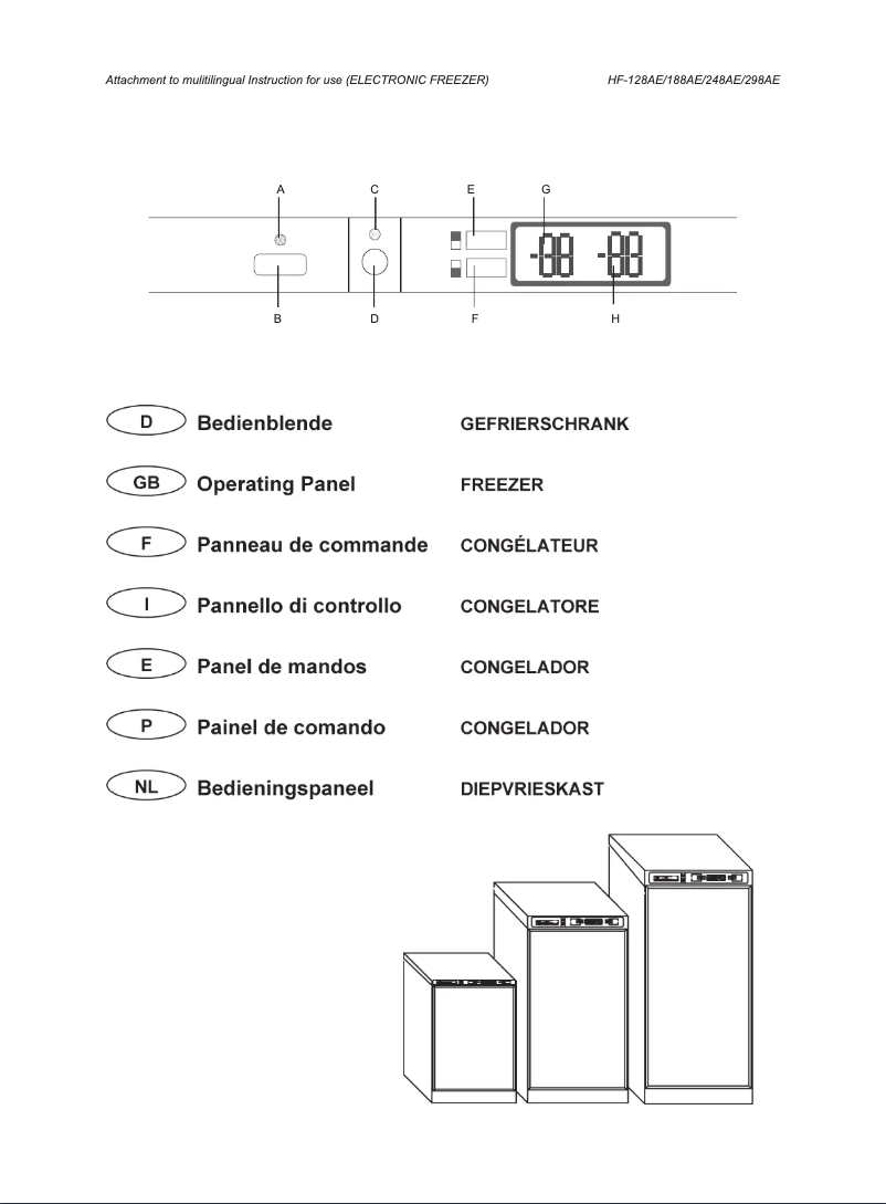 Page 1 de la notice Manuel utilisateur Haier HF-248AE