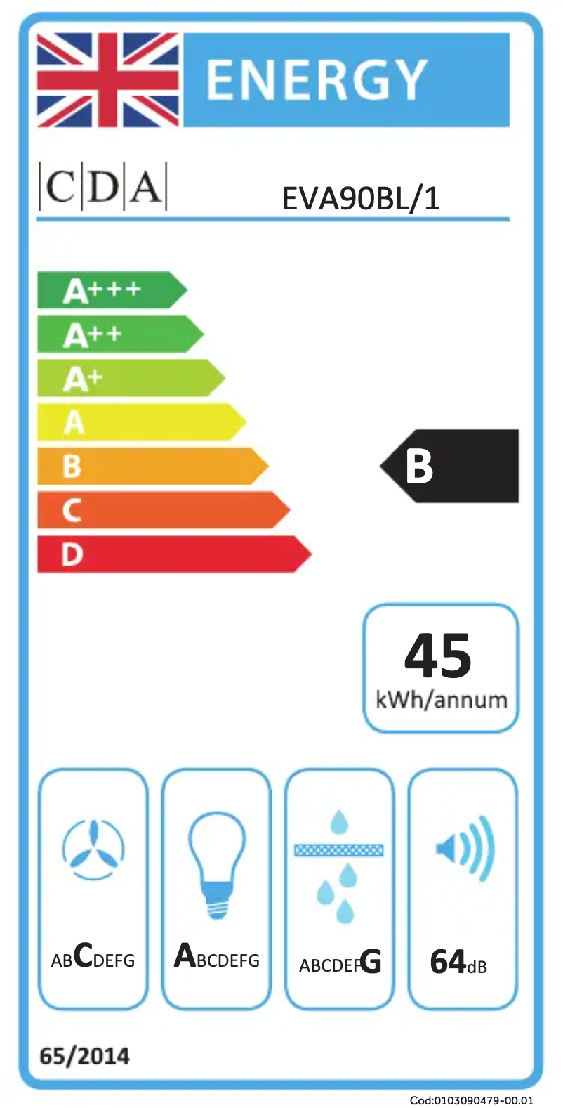 Image de la première page du manuel de l'appareil EVA90BL