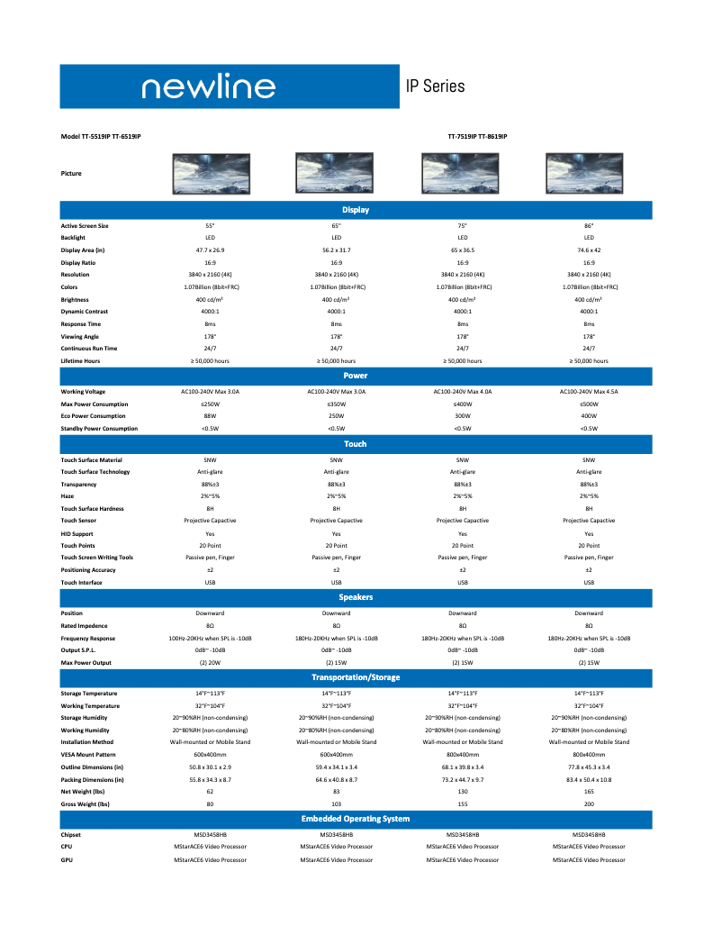 Page n°1 - Fiche technique Newline TT-6519IP
