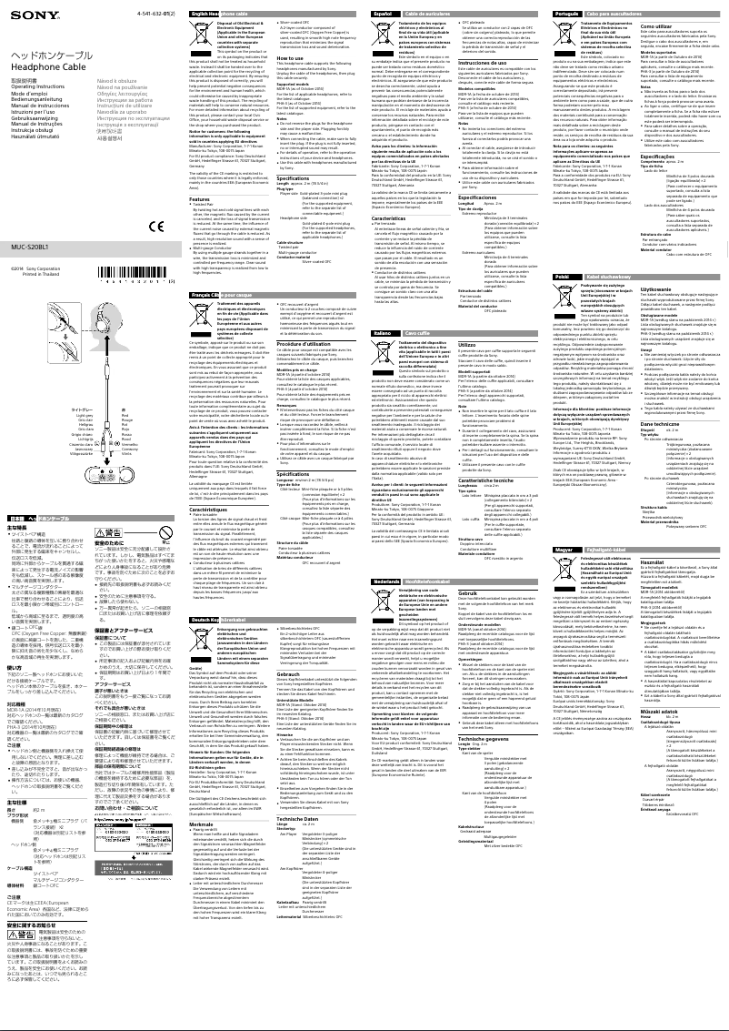 Página 1 del manual Manual de usuario Sony MUC-S20BL1
