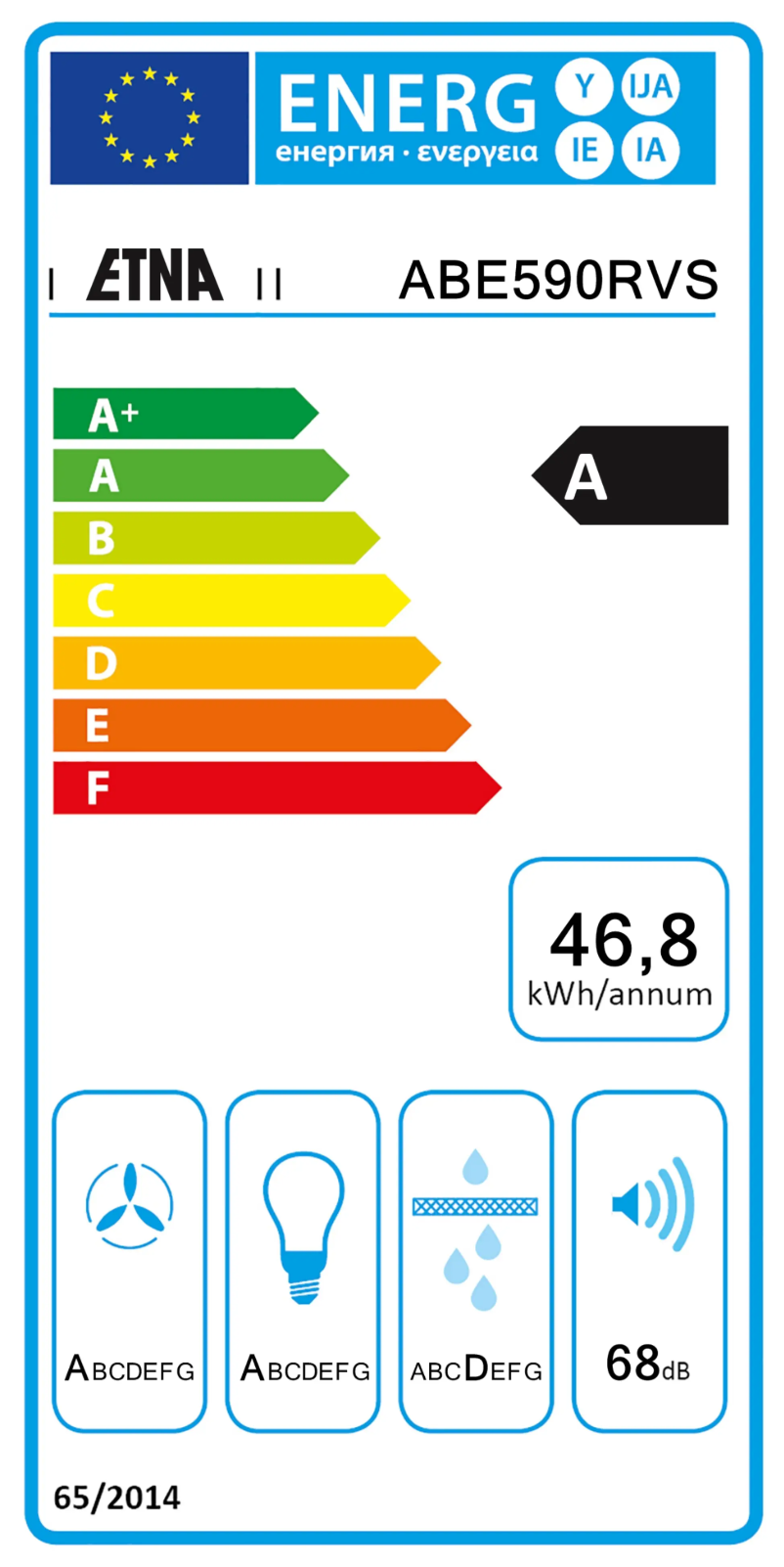 Image de la première page du manuel de l'appareil AOP380WIT