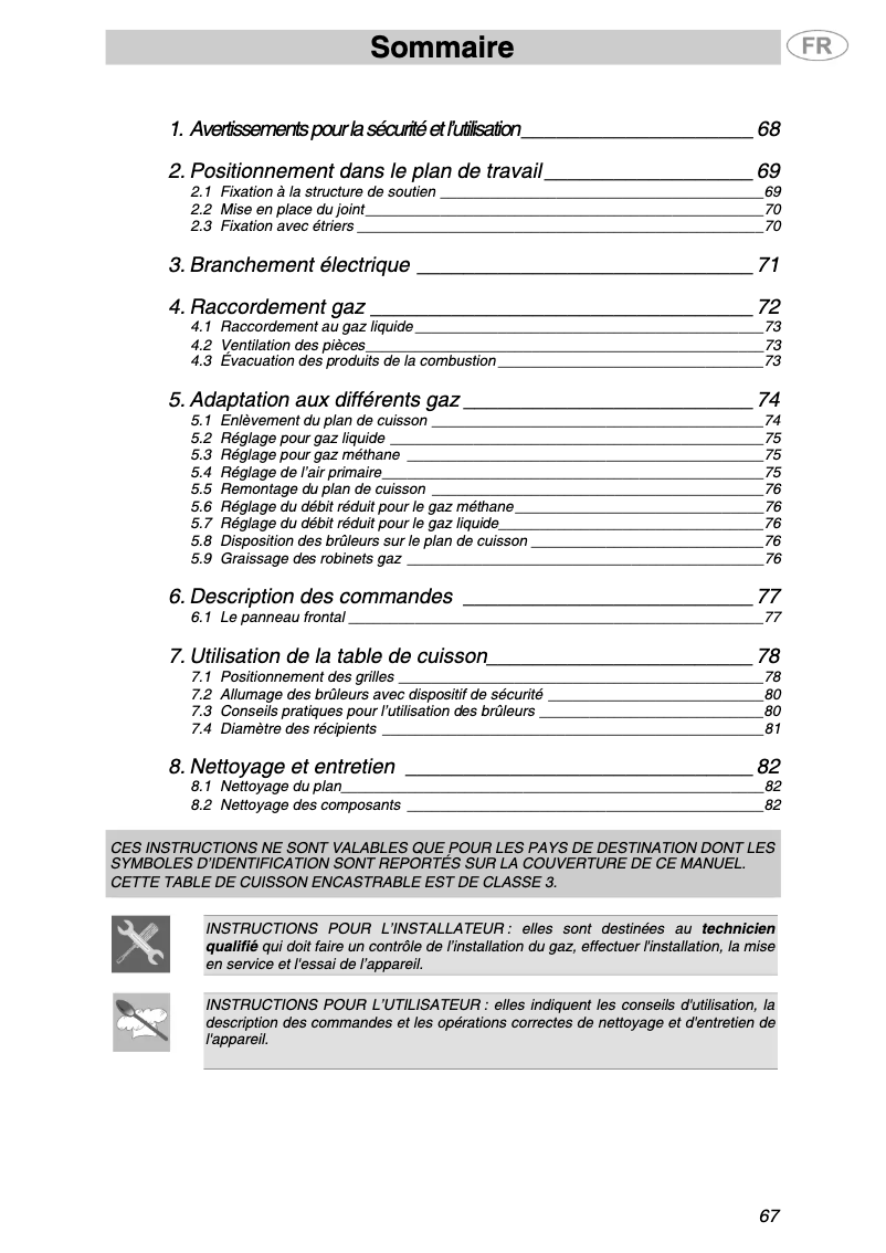 Page n°1 - Manuel utilisateur Smeg Linea PX1402