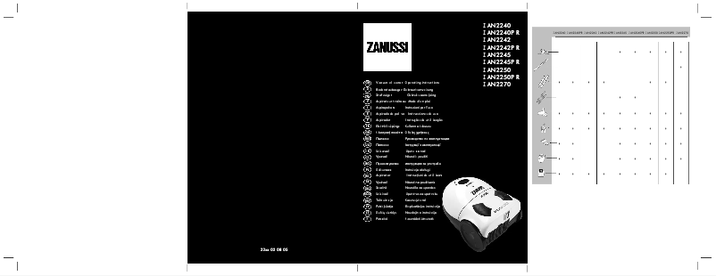 Page 1 de la notice Manuel utilisateur Zanussi ZAN2250PR