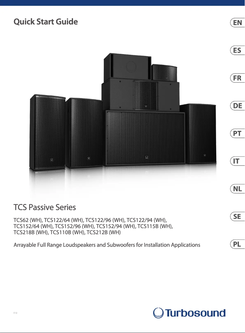 Page n°1 - Guide de démarrage rapide Turbosound TCS152/96
