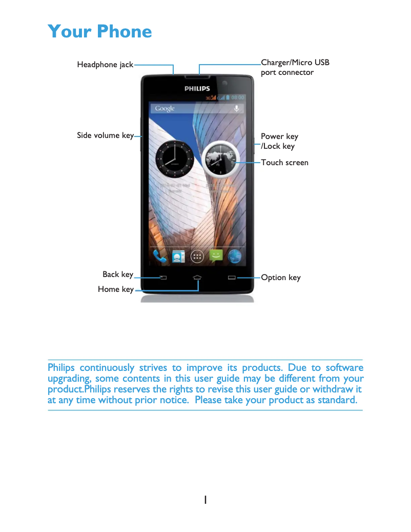 Page 1 de la notice Manuel utilisateur Philips W3500