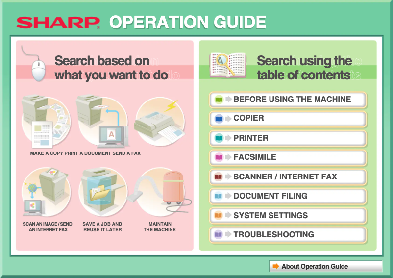 Image de la première page du manuel de l'appareil MX-B382