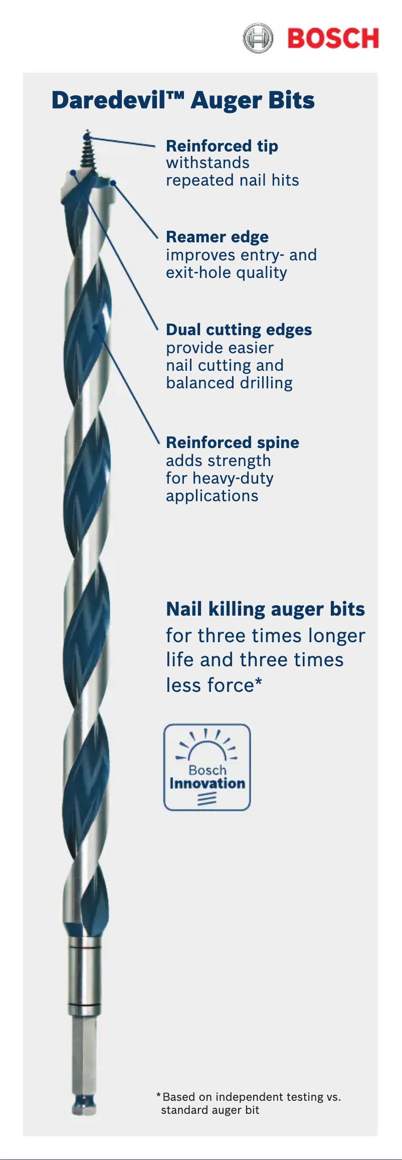 Page n°1 - Manuel utilisateur Bosch NKST24