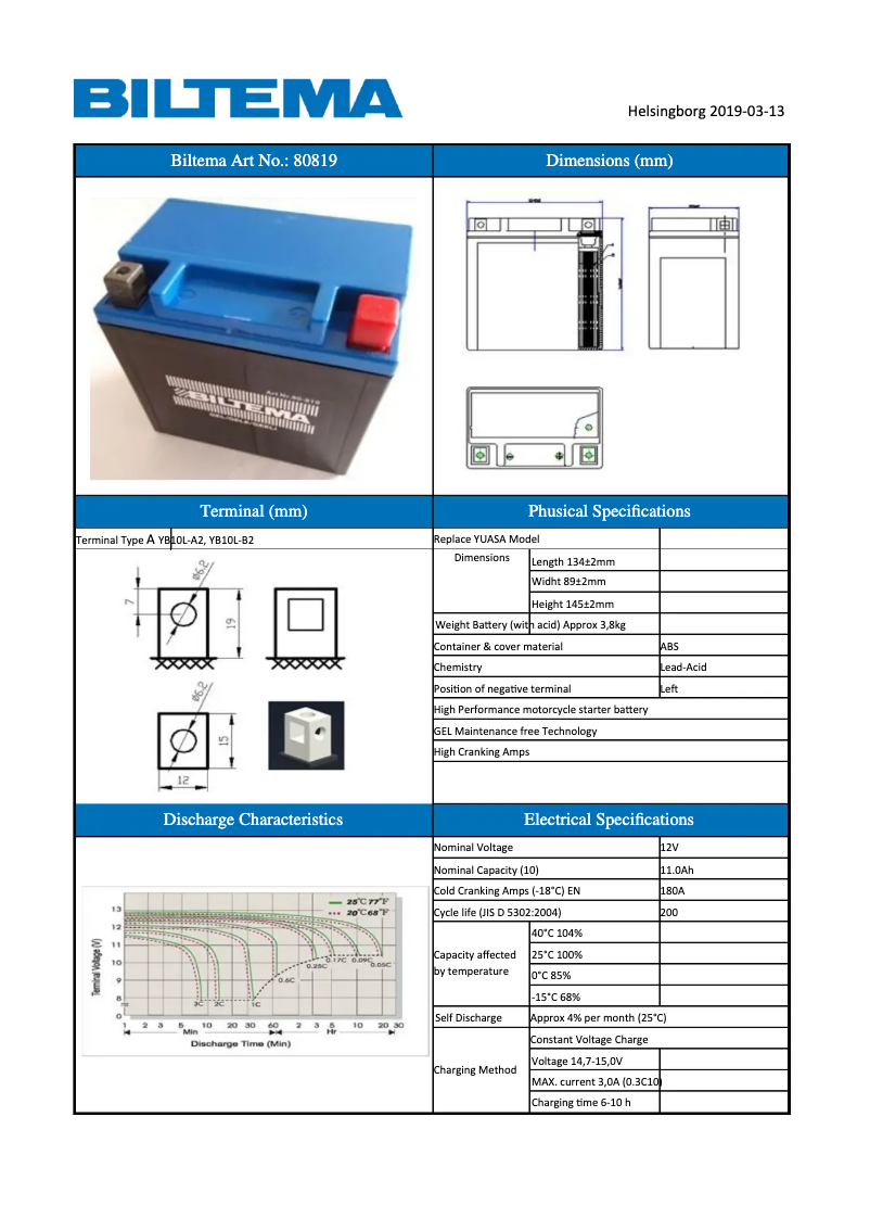 Image de la première page du manuel de l'appareil 80-819