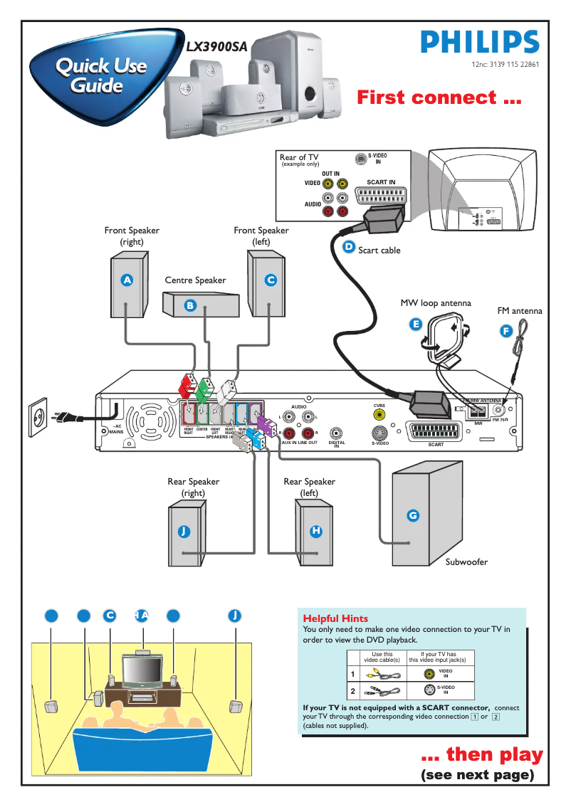 Página 1 del manual Guía de inicio rápido Philips LX3900SA