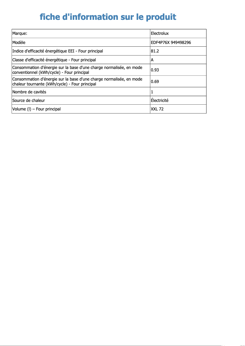 Página 1 del manual Ficha técnica Electrolux EDF4P76X