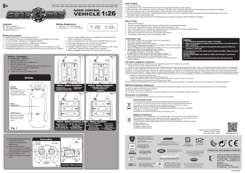 Página 1 del manual Manual de usuario Biltema 84-0108