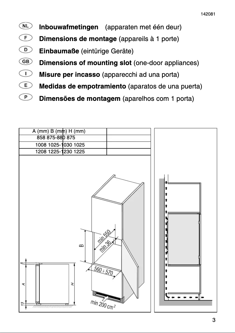 Page n°1 - Manuel utilisateur Gorenje RKI5151