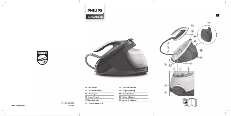 Page n°1 - Guide de démarrage rapide Philips PerfectCare Elite GC9610