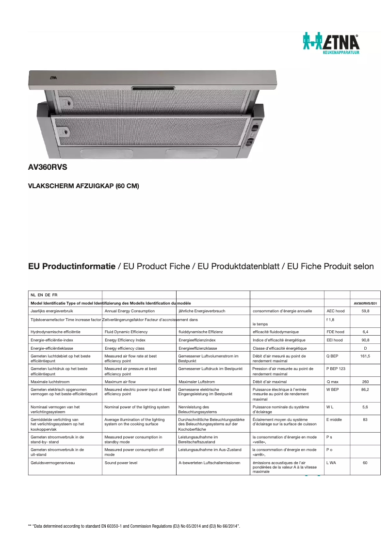 Page 1 de la notice Fiche technique Etna AV360RVS