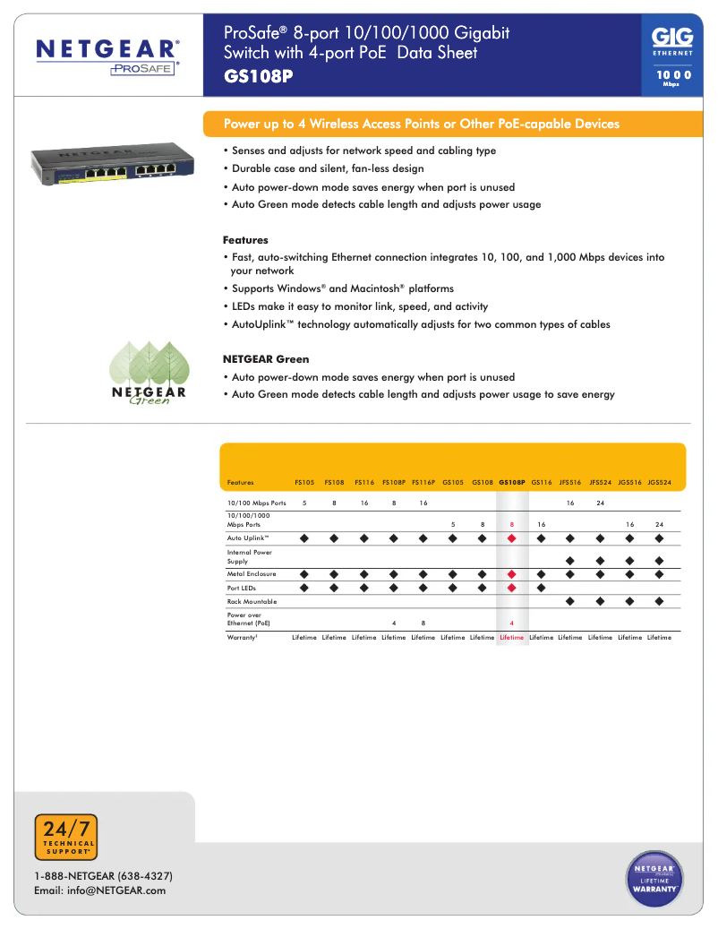 Image de la première page du manuel de l'appareil ProSafe GS108P
