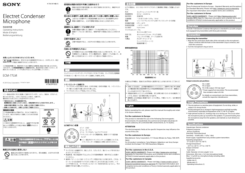 Page n°1 - Manuel utilisateur Sony ECM-77LM