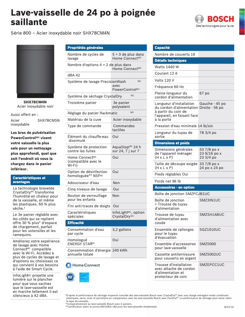 Image de la première page du manuel de l'appareil SHX78CM4N