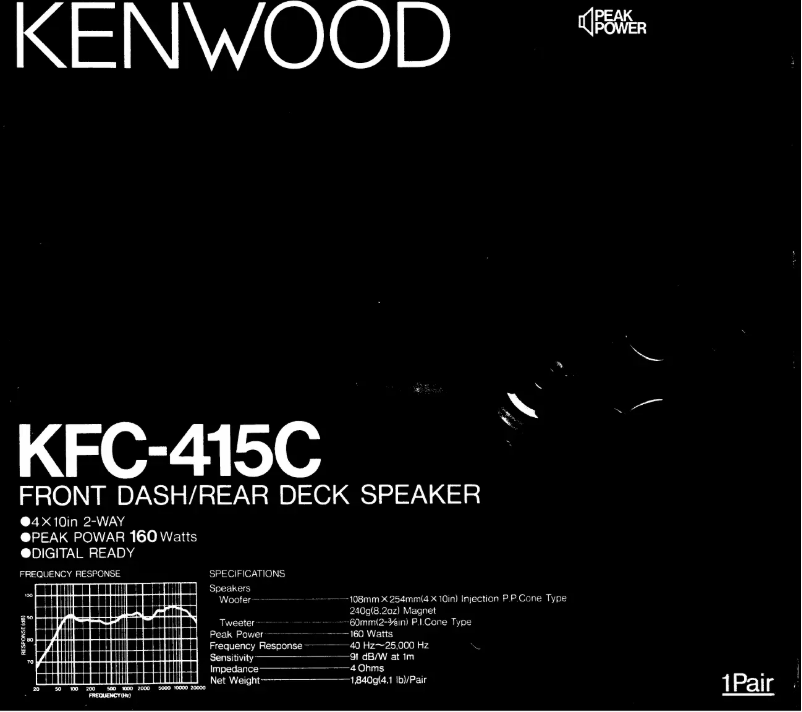 Page 1 de la notice Manuel utilisateur Kenwood KFC-415C