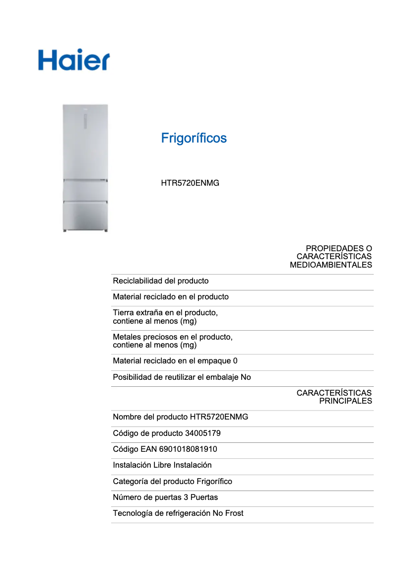 Image de la première page du manuel de l'appareil HTR5720ENMG