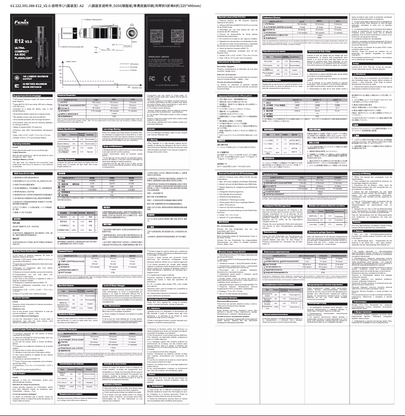 Page n°1 - Manuel utilisateur Fenix E12 V2.0