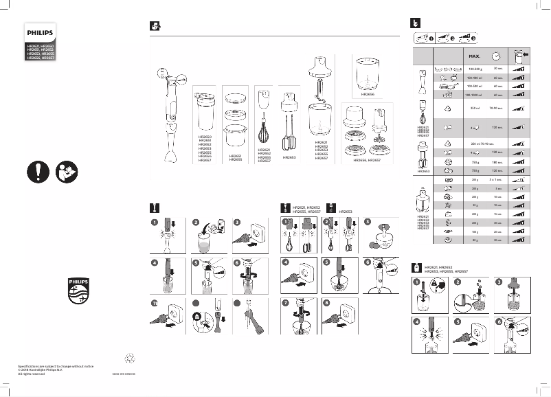 Page 1 de la notice Guide de démarrage rapide Philips Viva Collection HR2651