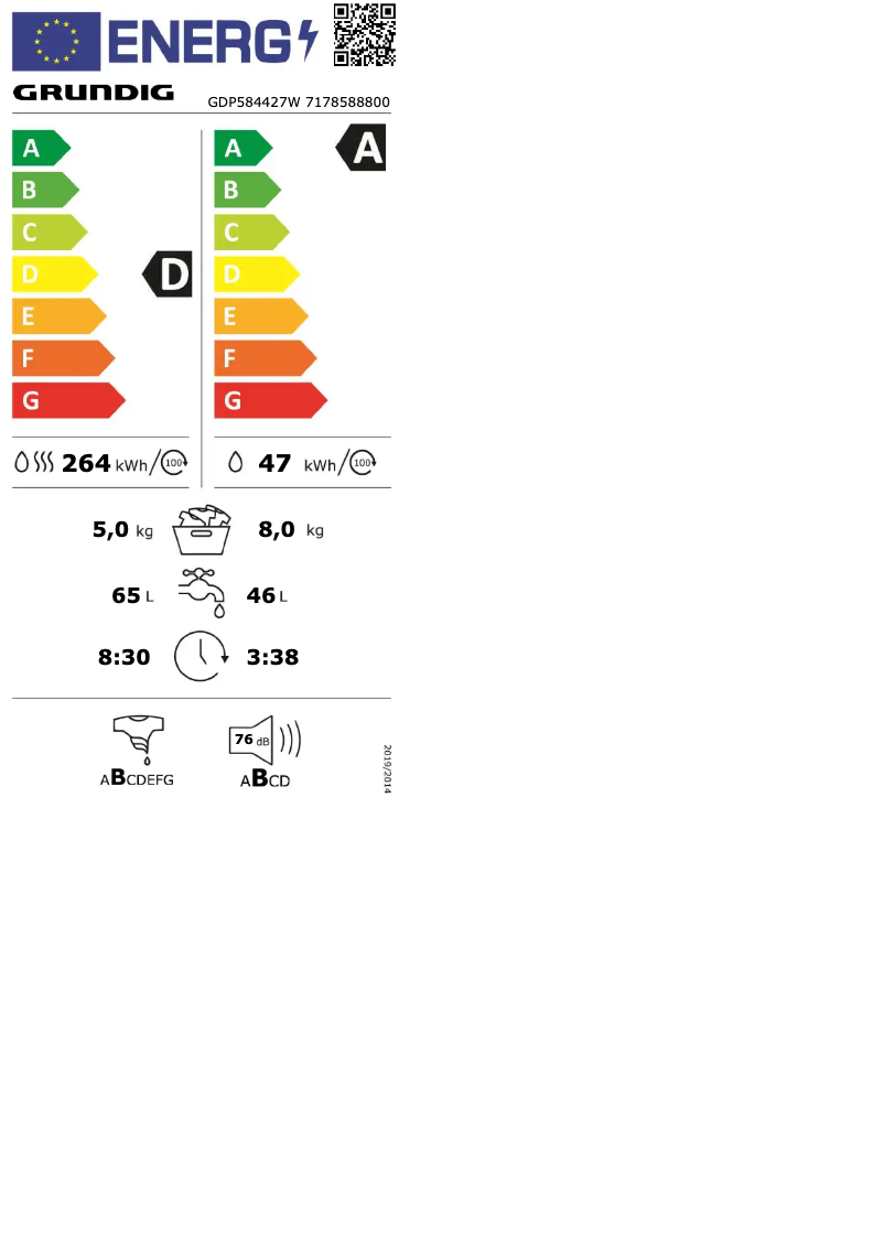Page 1 de la notice Label énergétique Grundig GDP584427W