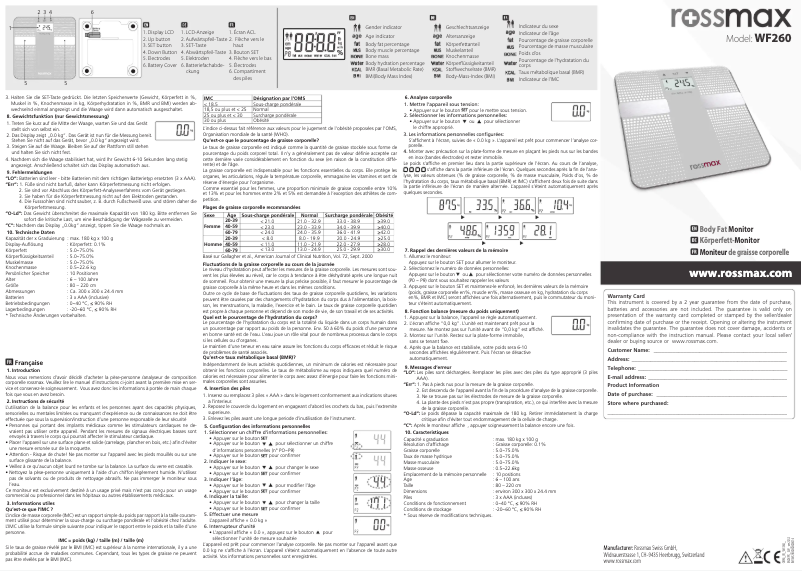 Page n°1 - Manuel utilisateur Rossmax WF260