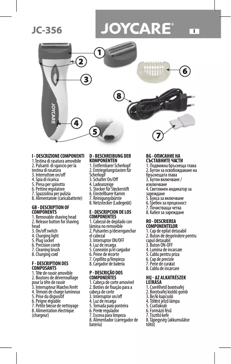 Page 1 de la notice Manuel utilisateur Joycare JC-356