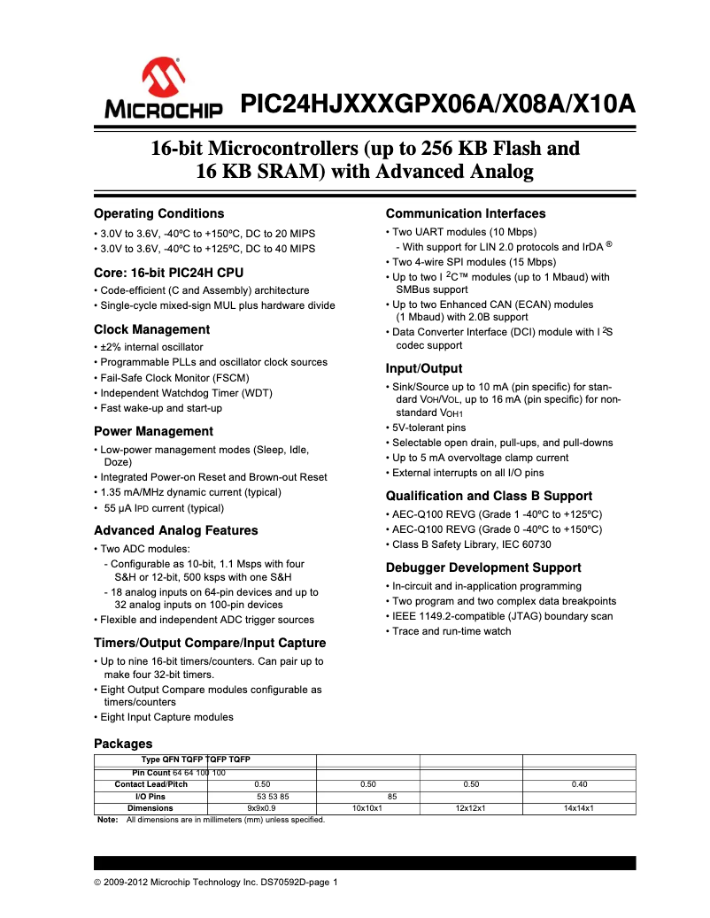 Page 1 de la notice Fiche technique Microchip PIC24HJ64GP510A