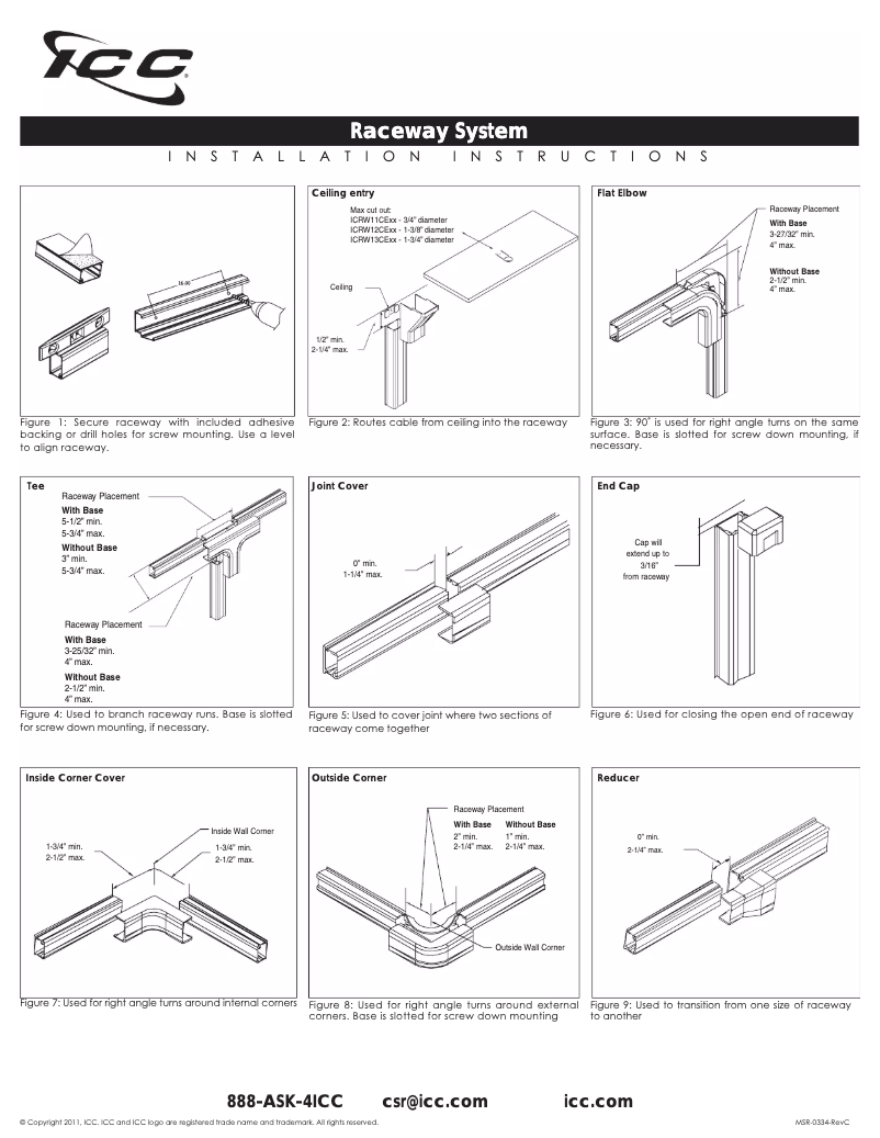 Página 1 del manual Manual de usuario ICC ICRWR12SIV