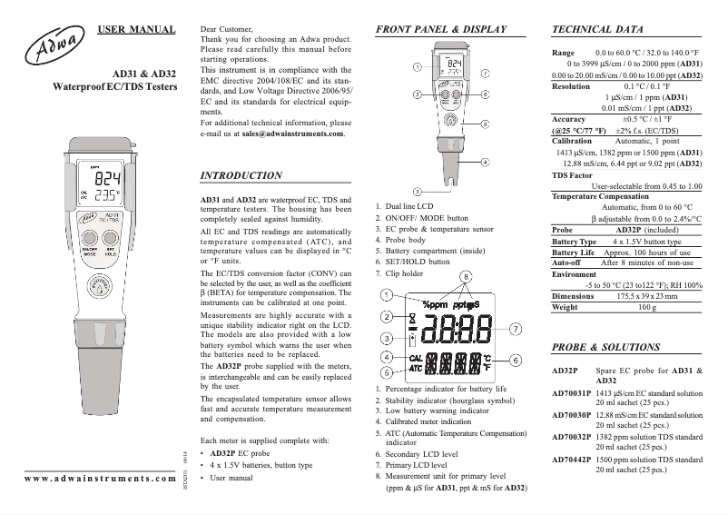 Page n°1 - Manuel utilisateur Adwa AD32