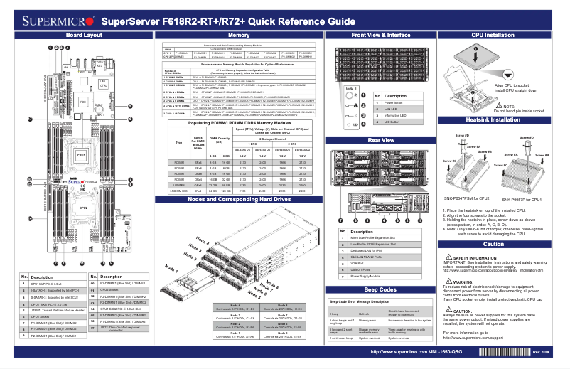 Image de la première page du manuel de l'appareil SuperServer F618R2-R72+