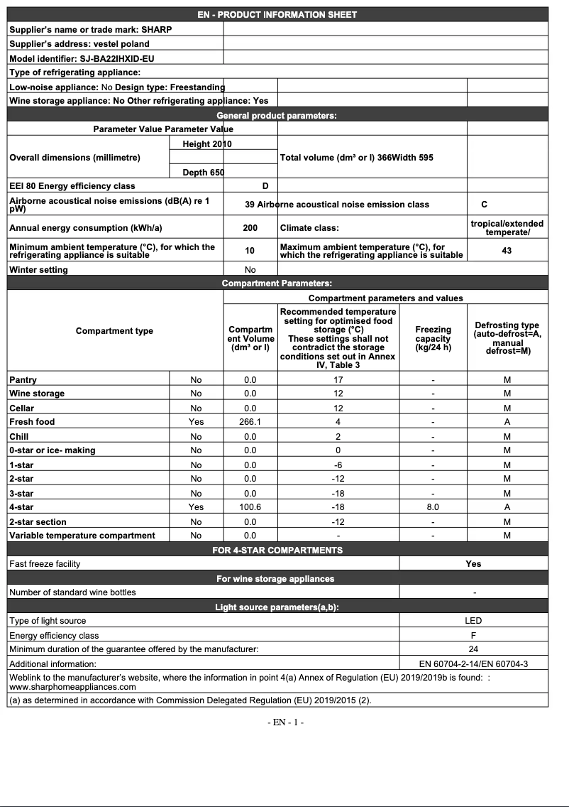 Image de la première page du manuel de l'appareil SJ-BA22IHXID-EU